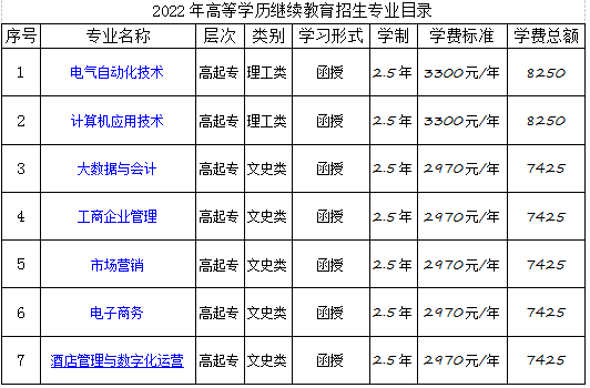 微信图片_20220831123704.png