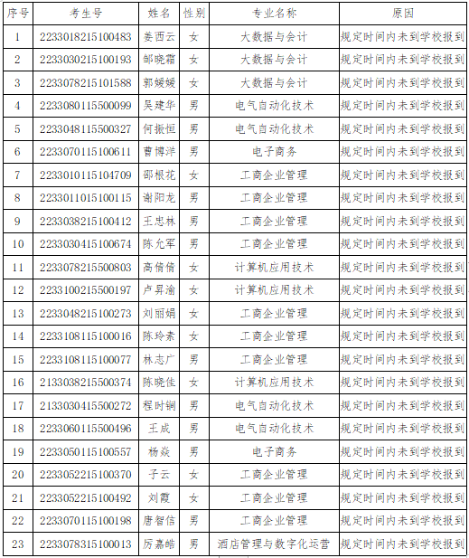 微信图片_20230414141831.png